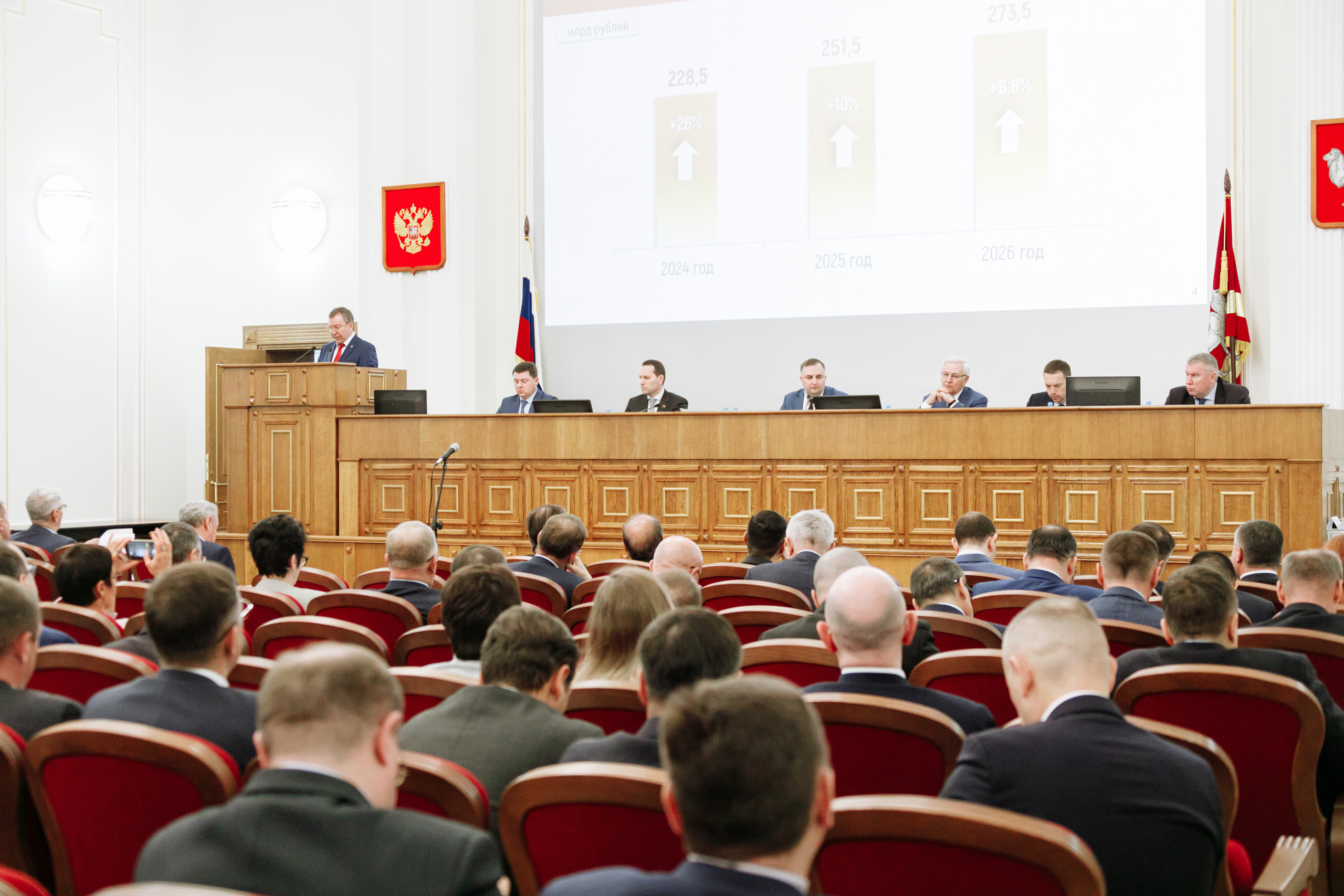 Внесены изменения в областной бюджет на 2023 год