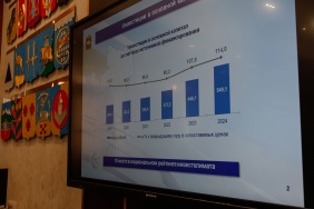 Заседание комитета Законодательного Собрания по экономической политике и предпринимательству