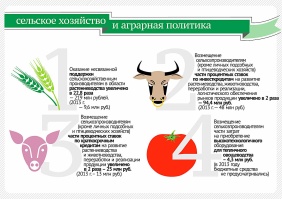 Совместный проект Законодательного Собрания Челябинской области и газеты "Южноуральская панорама" - "Просто о законе"